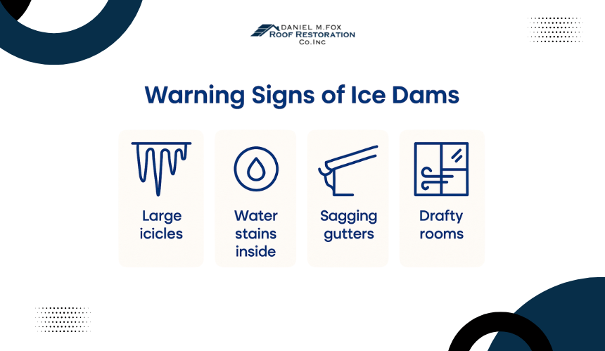 What Are the Signs of Ice Dams on Your Roof