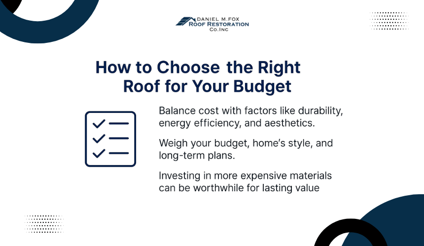 Choosing the Right Roof for Your Budget