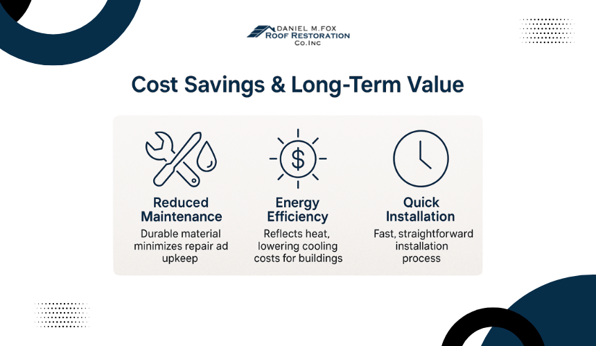 Cost Savings: How EPDM Roofing Helps Cut Long-Term Expenses